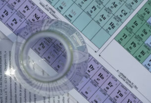 Química